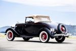 Ford DeLuxe Roadster 1934 года